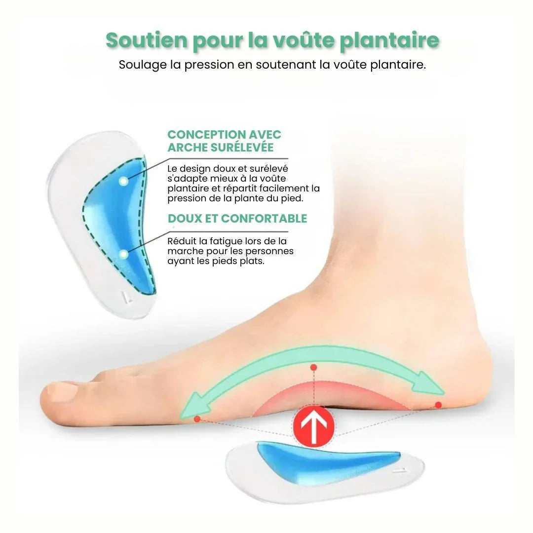 Kids orthopedic insoles with a raised arch and cupped heel for flat feet