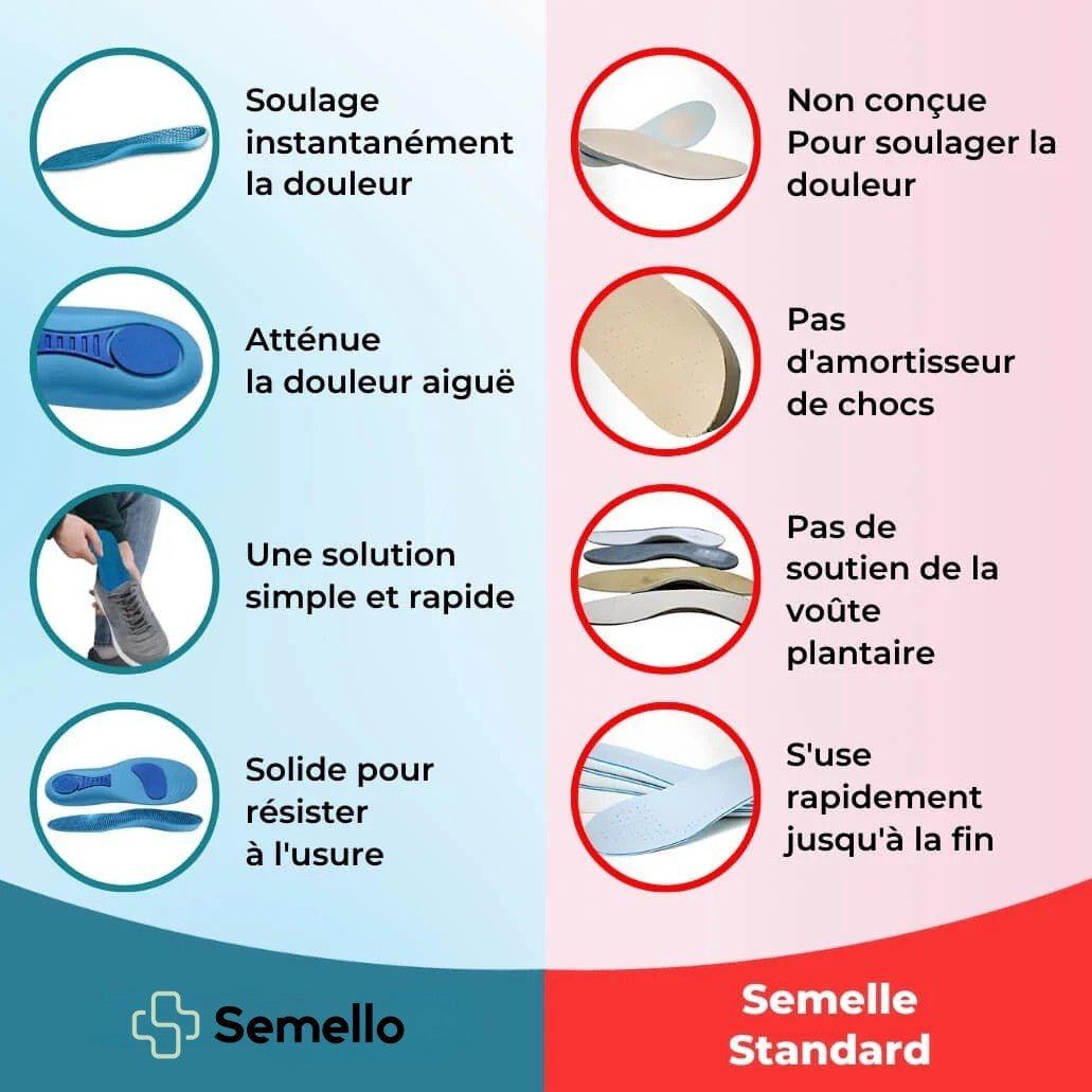 Pair of insoles shaped to relieve pressure under the bunion joint inside the shoe