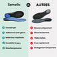 Pair of breathable orthopedic insoles with a raised arch, worn inside the shoe