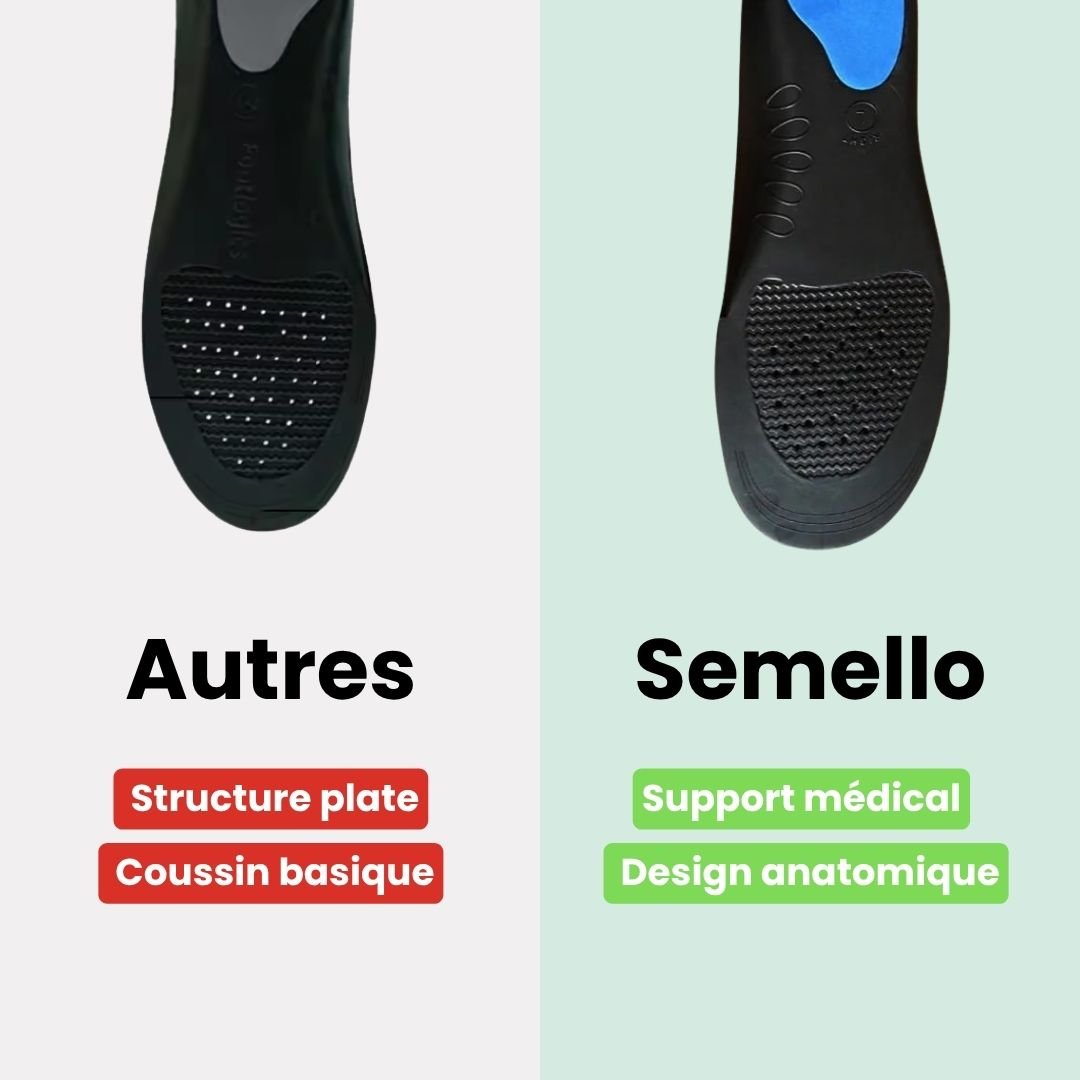Pair of breathable orthopedic insoles with a raised arch, worn inside the shoe
