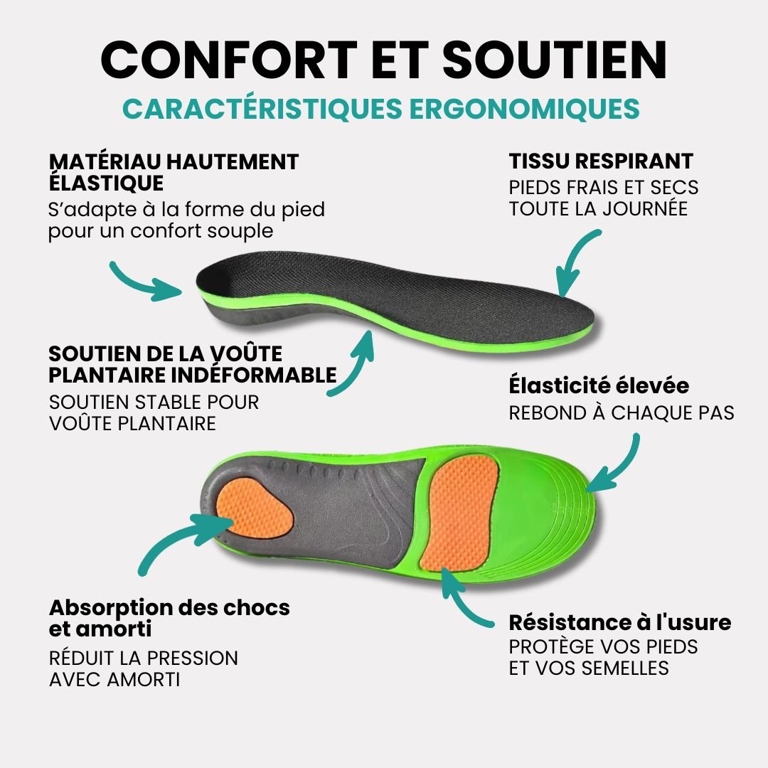 Full-length insoles for plantar fasciitis with a firm arch support and a padded heel