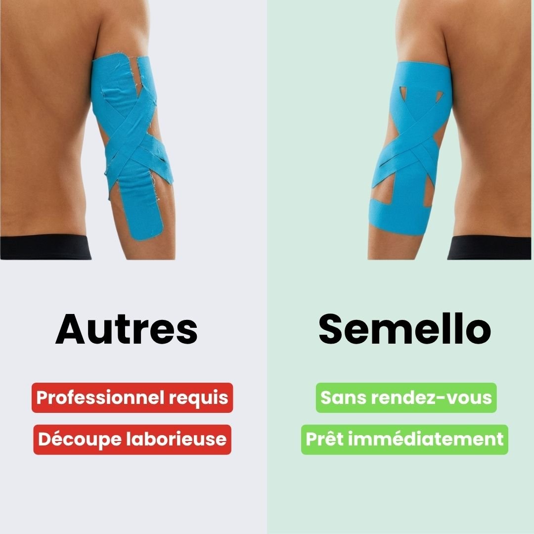 Set of elastic elbow straps worn just below the joint, in blue, black and khaki