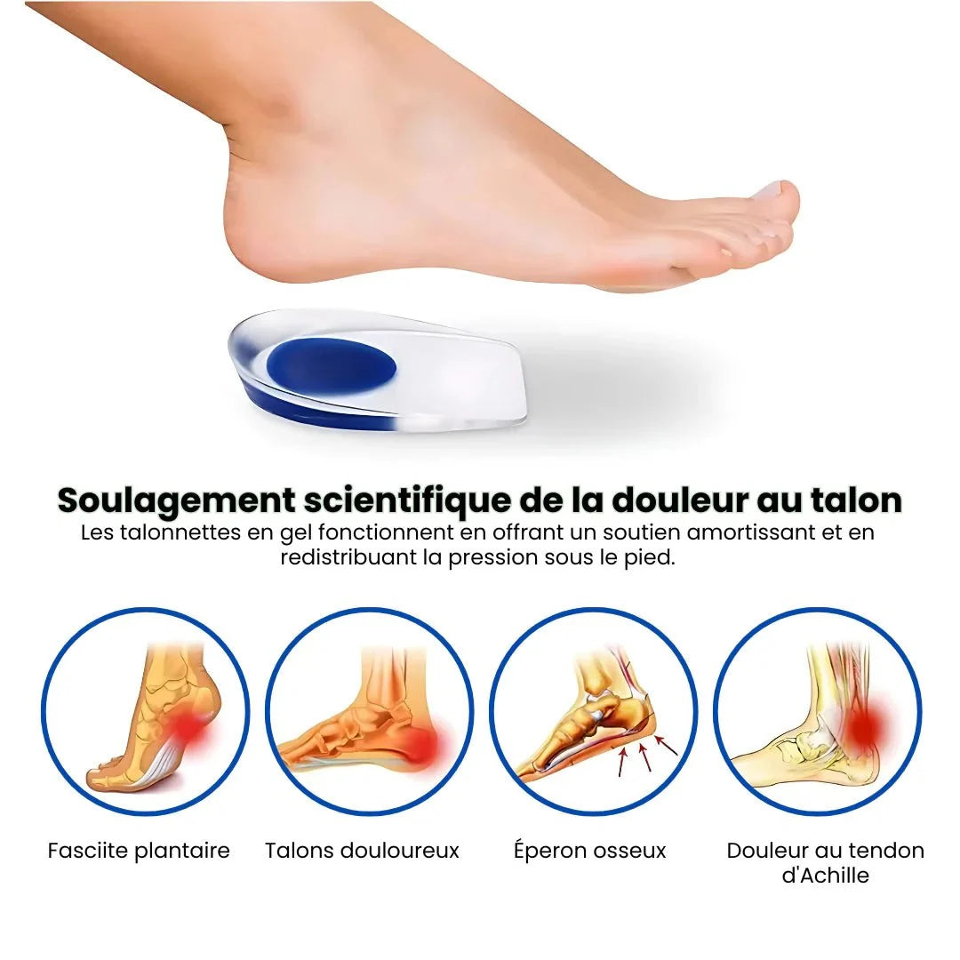 Silicone heel cups that sit under the heel to absorb shock inside a shoe