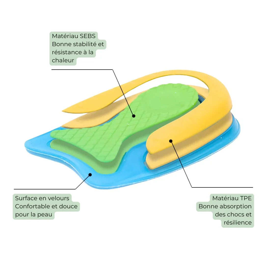 Pair of U-shaped gel heel cups that cradle the heel inside any shoe