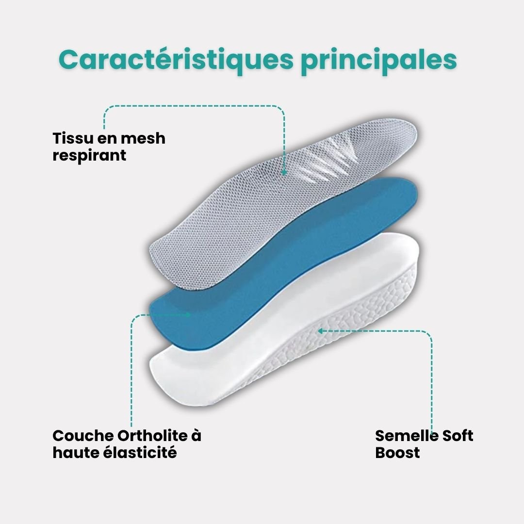 Pair of invisible height increase heel lifts placed under the heel inside the shoe