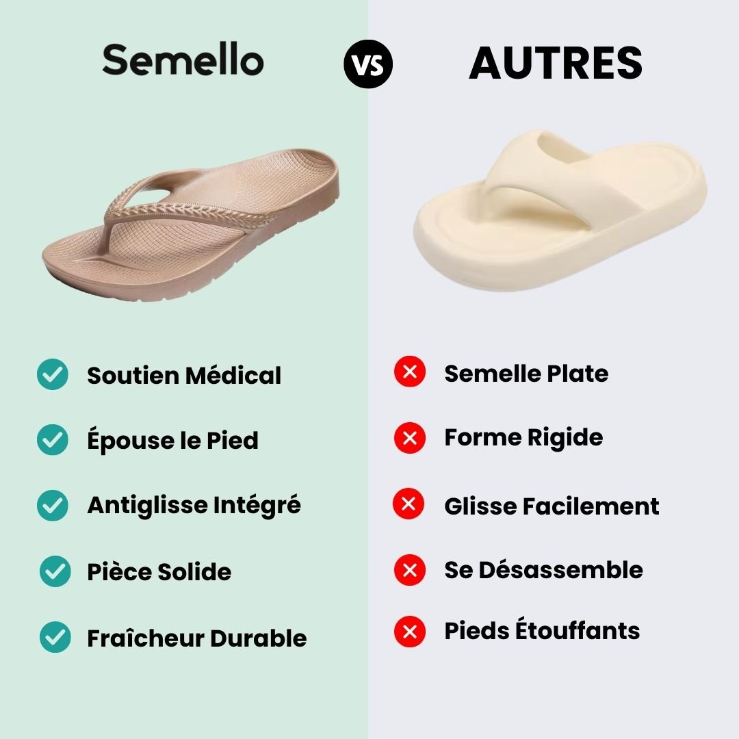 Orthopedic flip-flops with a toe post and contoured footbed, in khaki, black, navy and cream